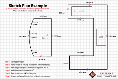 Plans_web